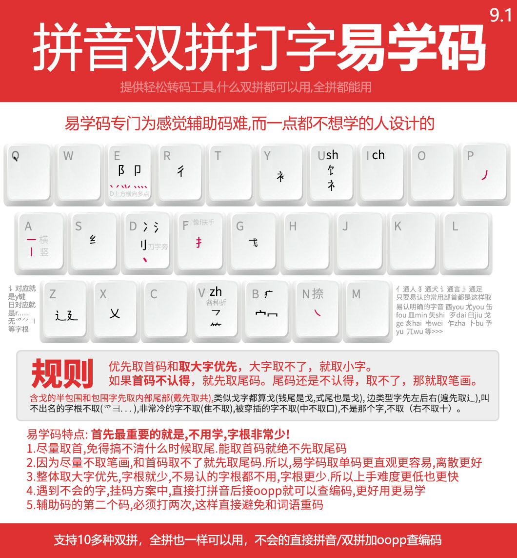 图片描述